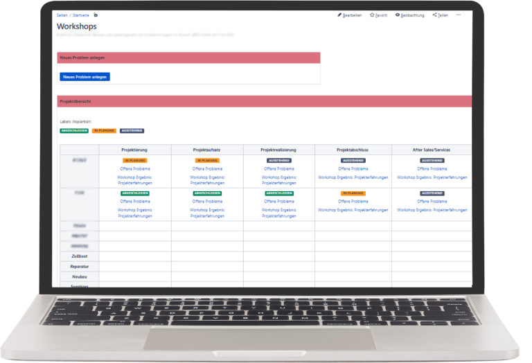 Confluence Workshop Management