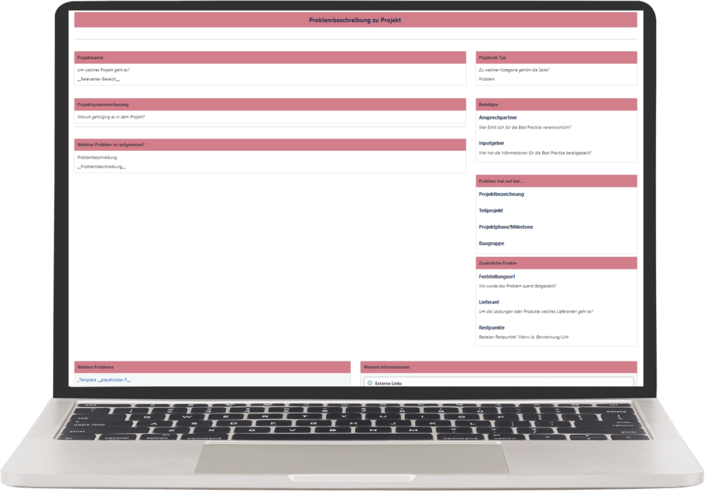 Confluence Zusammenarbeit