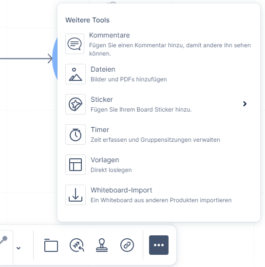 Confluence Zusammenarbeit Whiteboards